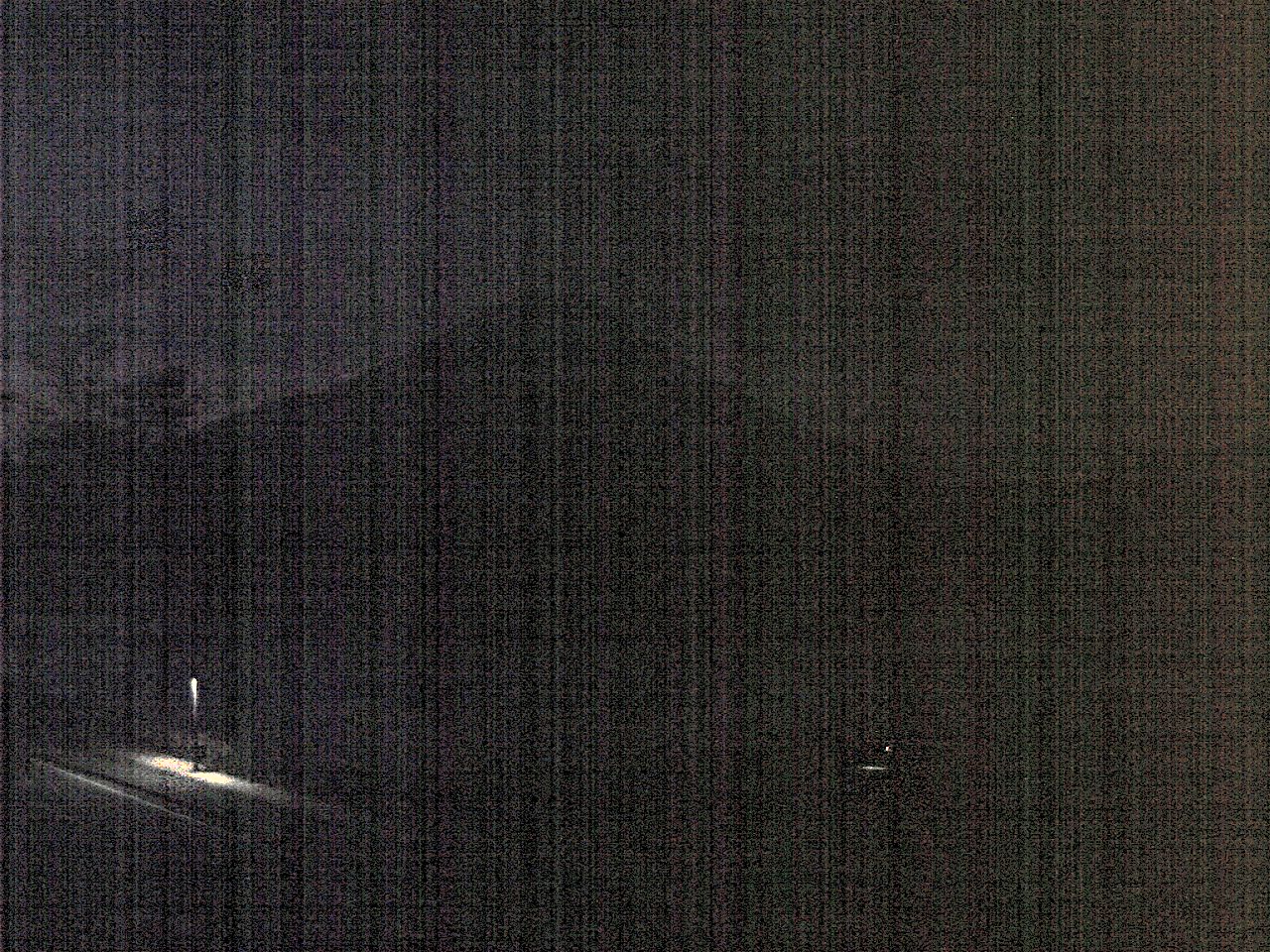 Camera Live Image